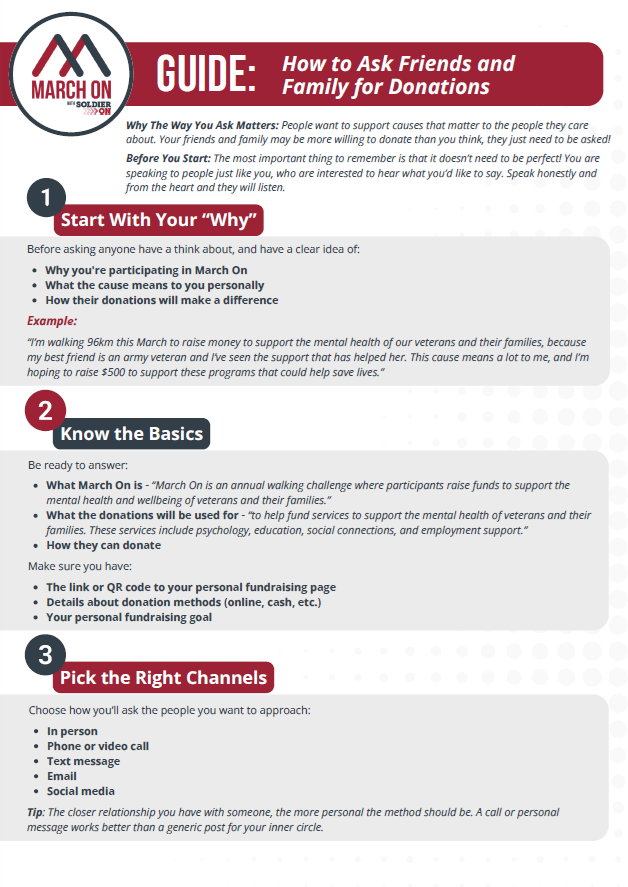 Fundraising Guide - How To Ask For Support